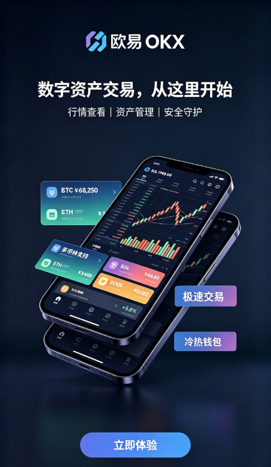 欧交易所APP交易配图